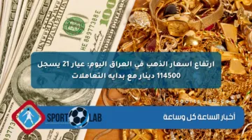 ارتفاع أسعار الذهب في العراق اليوم: عيار 21 يسجل 114500 دينار مع بداية التعاملات